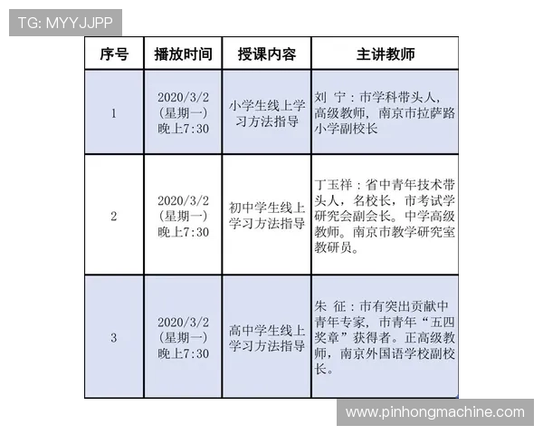 W88体育：最新赛事直播与投注攻略全方位指南