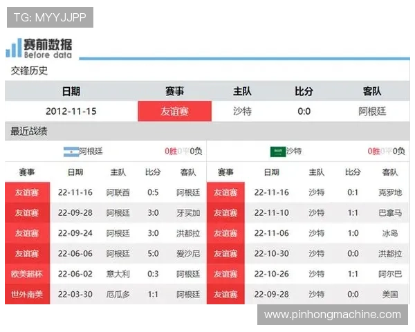 365日博网站提供多元化体育赛事直播与高赔率投注服务，满足不同玩家需求