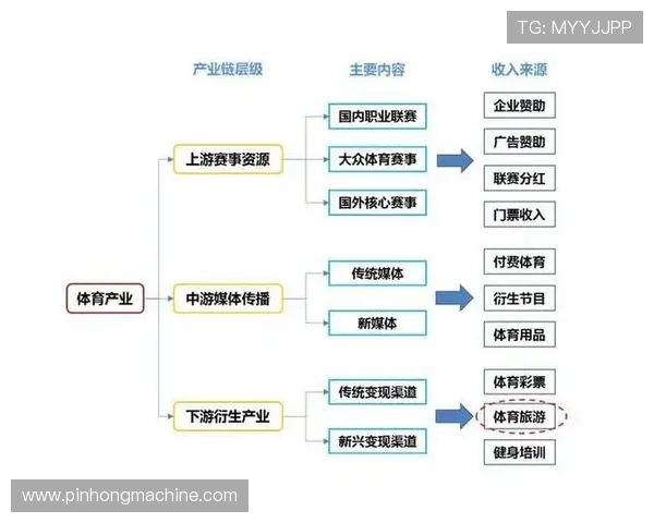 利来体育平台深化合作伙伴关系,推动体育产业链的全面升级 利来体育平台深化合作伙伴关系,推动体育产业链的全面升级