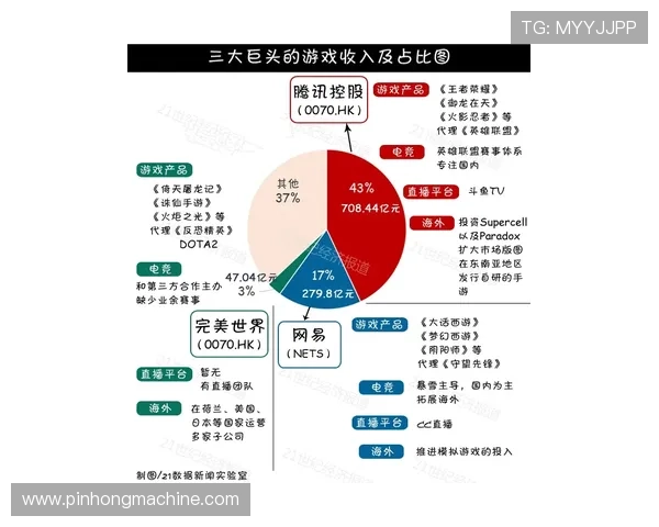 华体会体育电竞用户评价与口碑分析，了解平台优势与改进空间